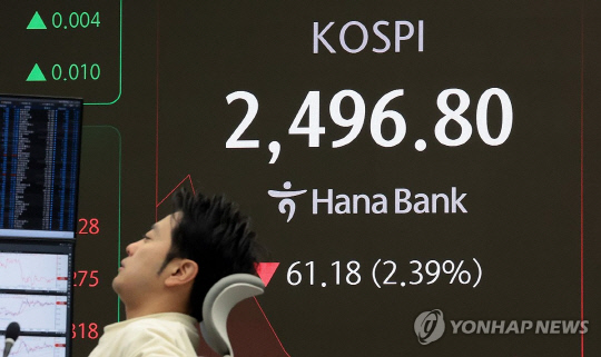 지난 1년 5개월간 금지됐던 공매도가 전면 재개된 31일 서울 중구 하나은행 본점 딜링룸 현황판에 코스피 지수가 표시되고 있다. 연합뉴스